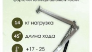 Термопривод